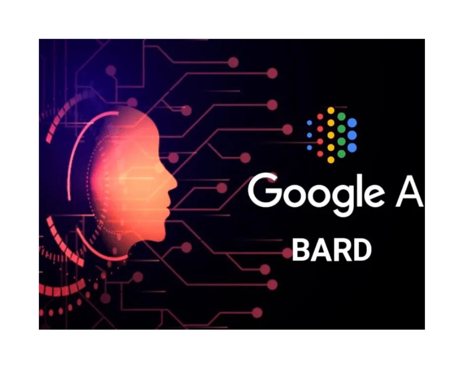 Bard, Google's AI chatbot rolls out.nuaweb.com